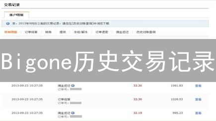 Bigone历史交易记录：5步查询，轻松搞定？