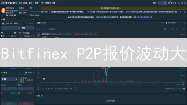 Bitfinex P2P报价波动大？对比分析与实战技巧，教你稳健交易！