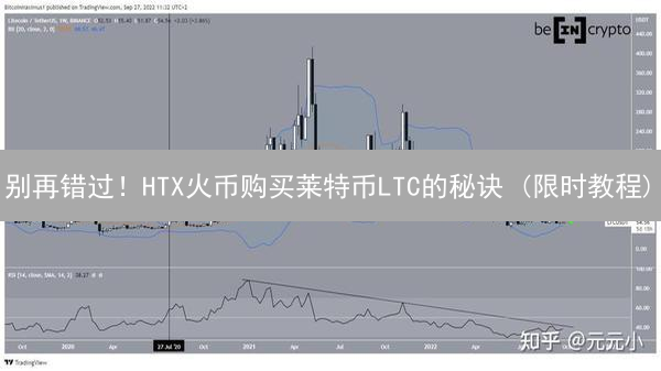 别再错过！HTX火币购买莱特币LTC的秘诀 (限时教程)