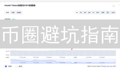 币圈避坑指南：HT VS EOS，看懂平台币与项目币的差异！